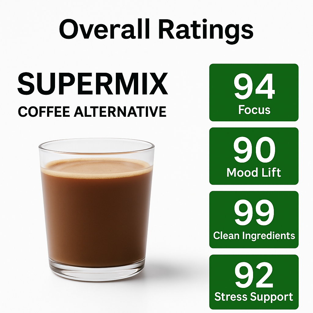 Super Latte Coffee Alternative