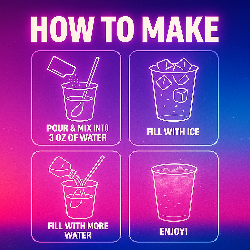 Risen Shine Loaded Tea Energizers ⢠Advanced Energy